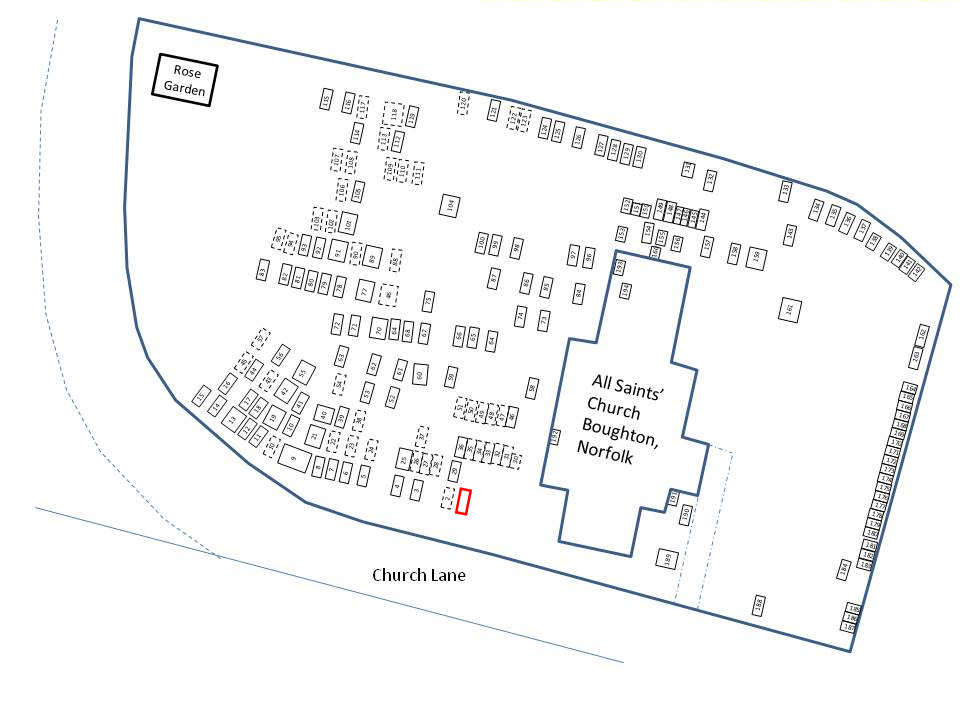 All Saints' WI 1980's Burial Survey